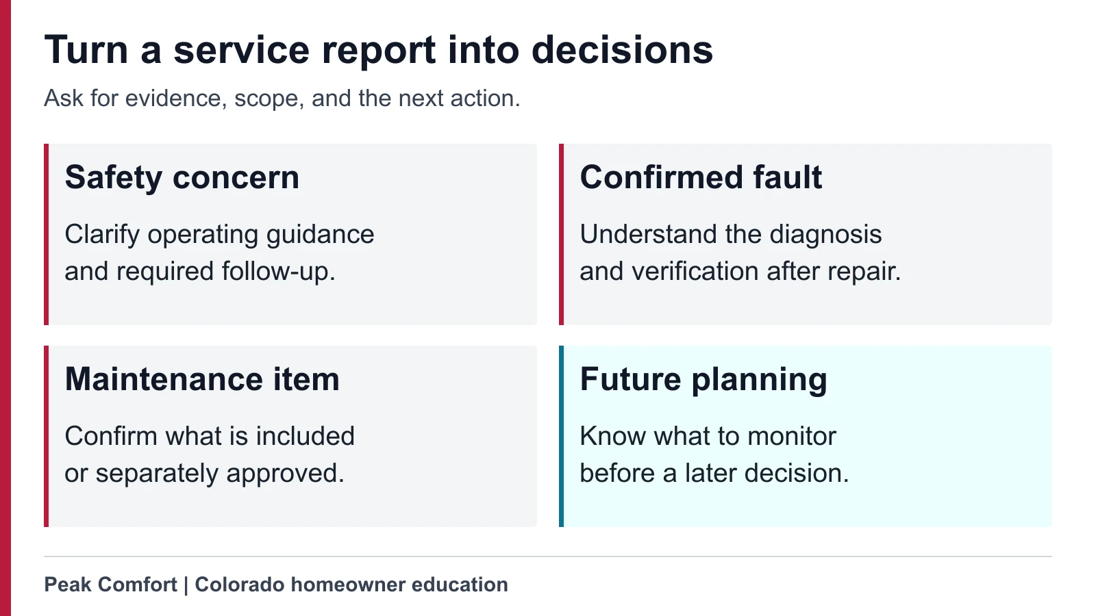 Service-report decision graphic separating safety concerns, confirmed repairs, maintenance work, and future planning