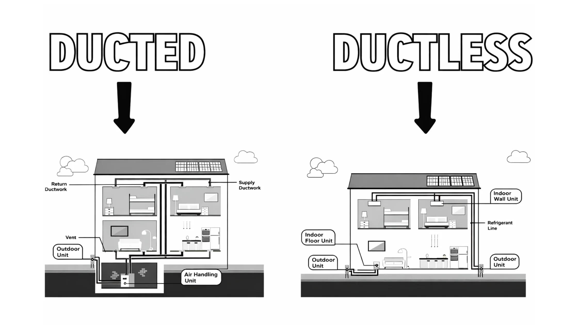Ducted vs Ductless Heat Pumps: What's Best for Colorado Homes?